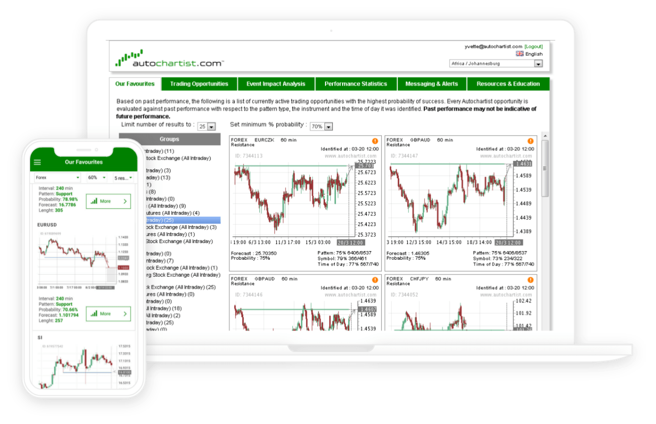 metatrader4苹果版wwwmetatrader4com-第2张图片-太平洋在线下载