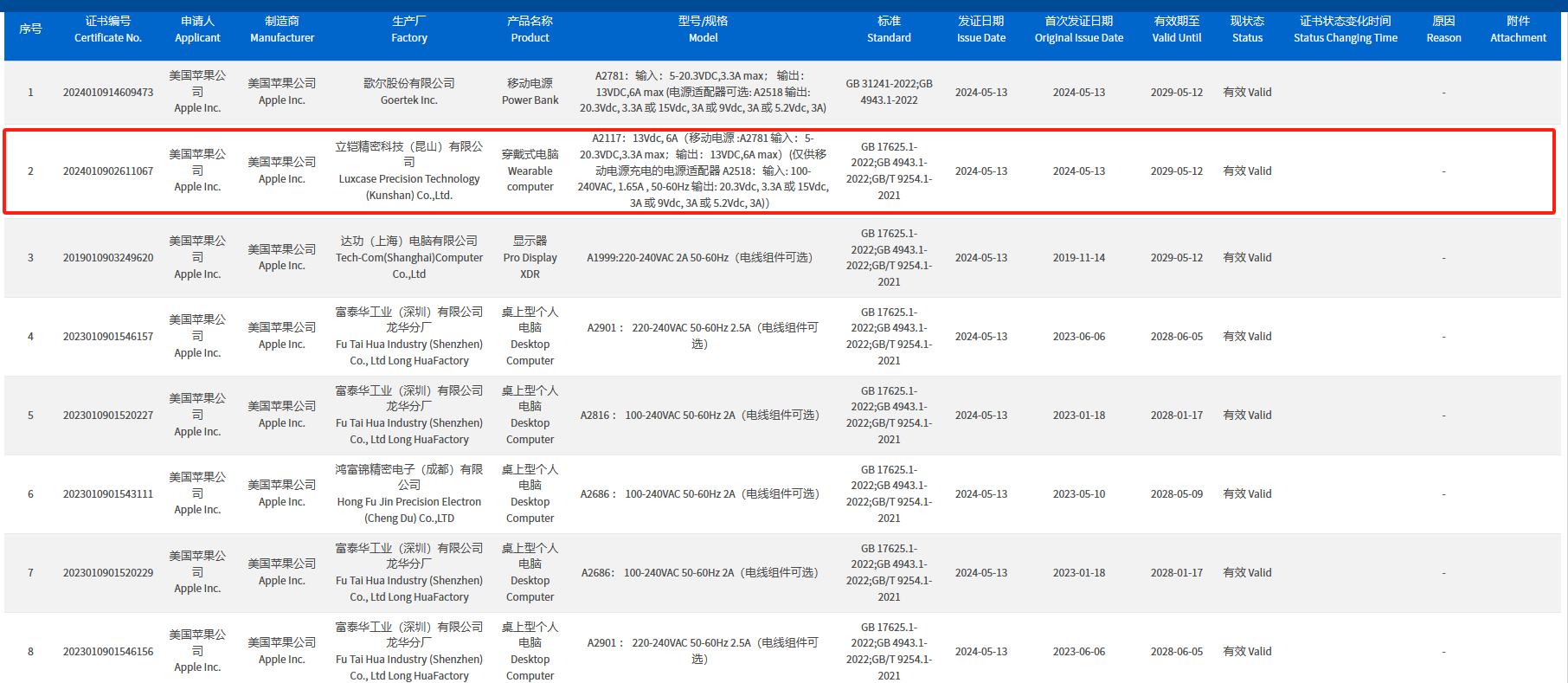 苹果7日版和国行有什么区别苹果15型号a3108是国行吗-第1张图片-太平洋在线下载