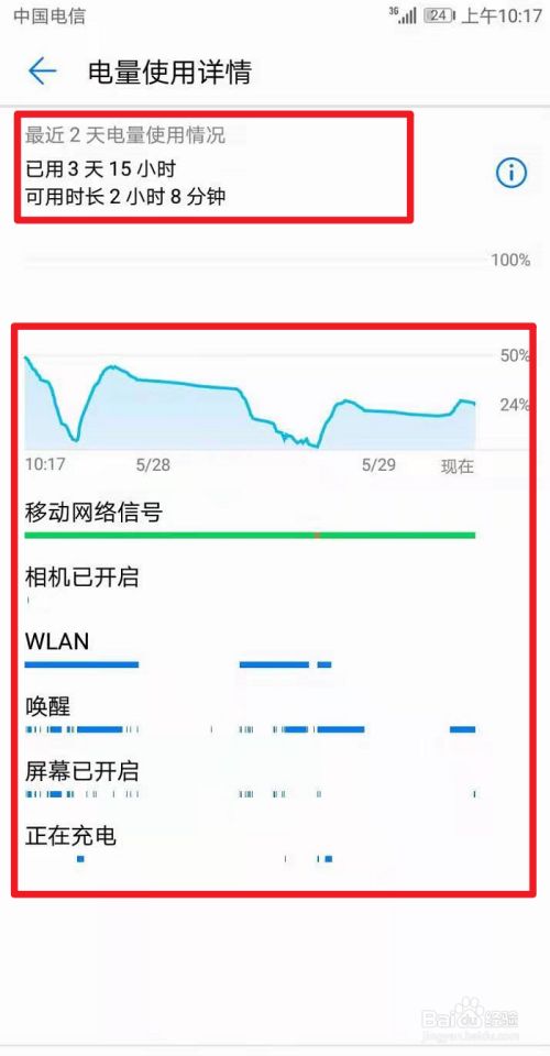 国际版安卓怎么看电池容量测试手机电池损耗程度的软件