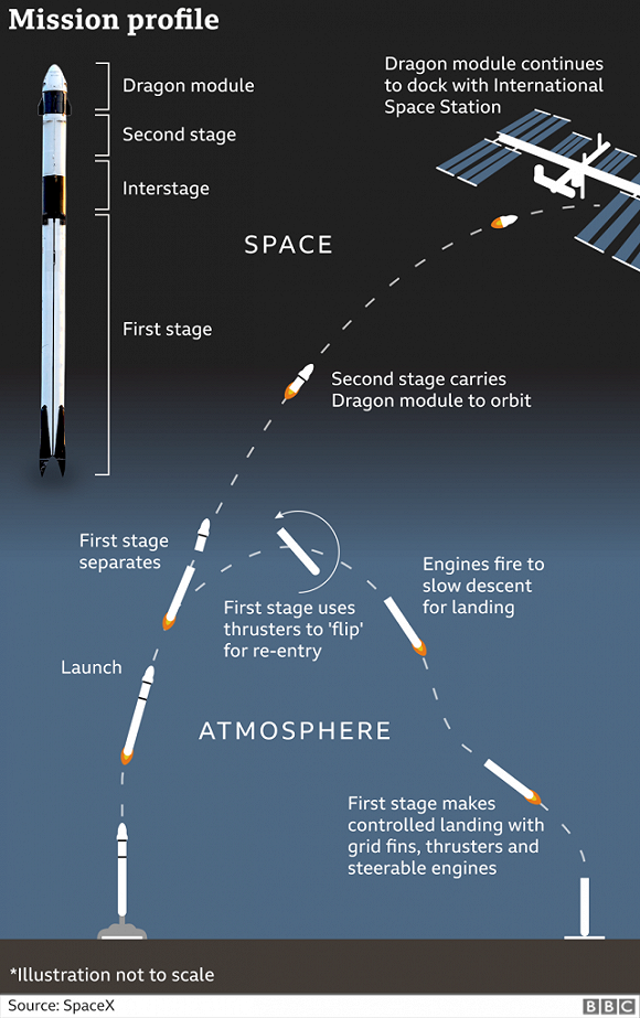 spaceflight苹果版betaflight地面站下载安装官方-第1张图片-太平洋在线下载