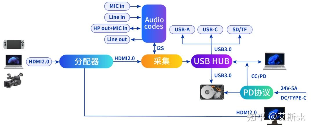 vlc安卓版2.5.6vlc播放器安卓版官方下载-第2张图片-太平洋在线下载