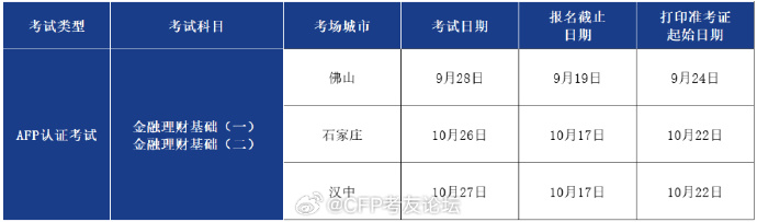 cfp考试安全客户端考试安全客户端电脑版下载官方-第2张图片-太平洋在线下载