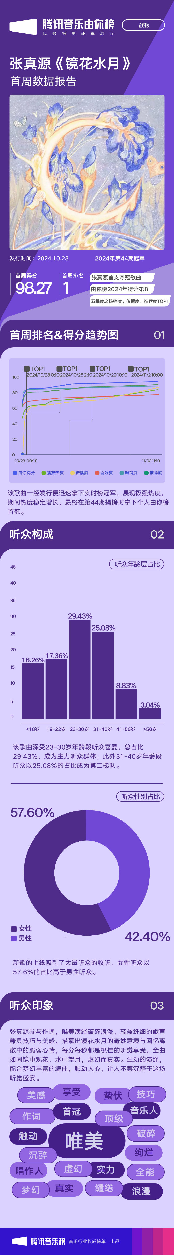 升级qq客户端手机旧版本90下载