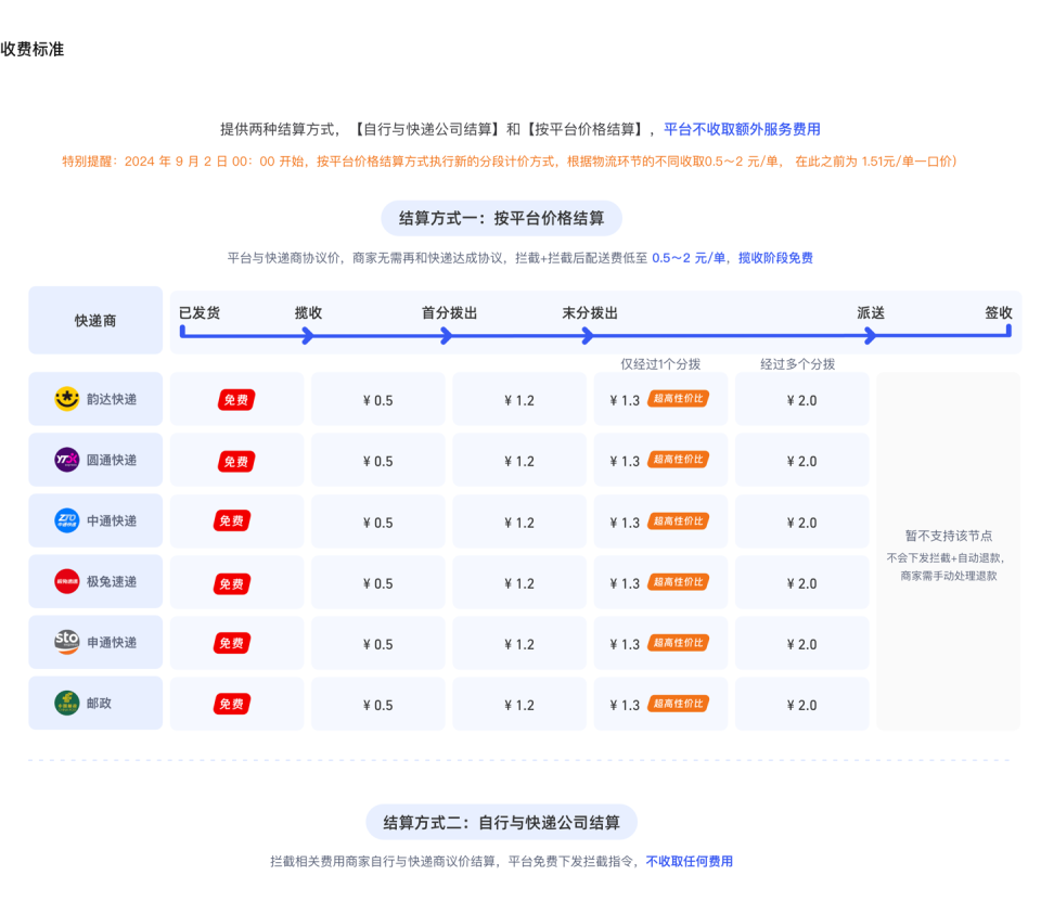 手机版怎么查淘宝在途订单怎么通过淘宝订单号查询订单信息