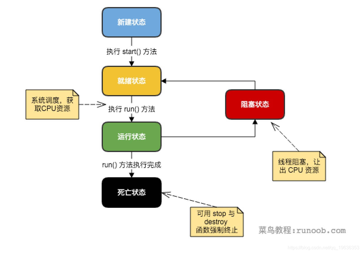 多客户端多线程qttcp客户端多线程-第2张图片-太平洋在线下载